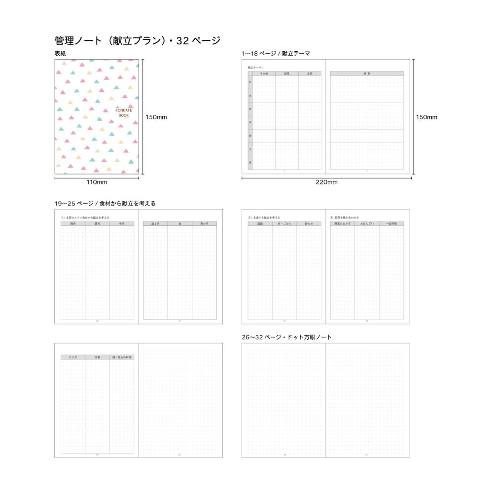 【在庫処分セール50%OFF】【公式】管理ノート&シートふせん