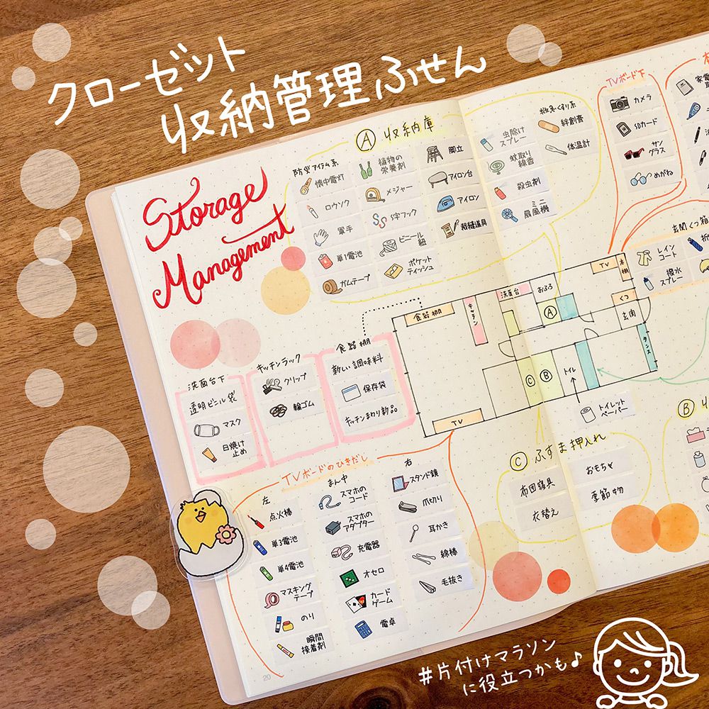 【公式】管理ふせんセット(クローゼット・洋服)