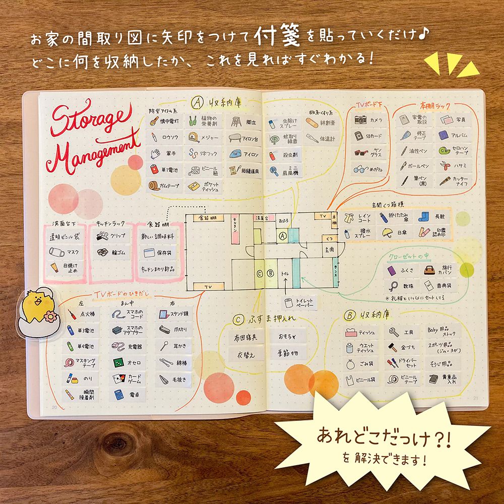 【公式】管理ふせんセット(クローゼット・洋服)