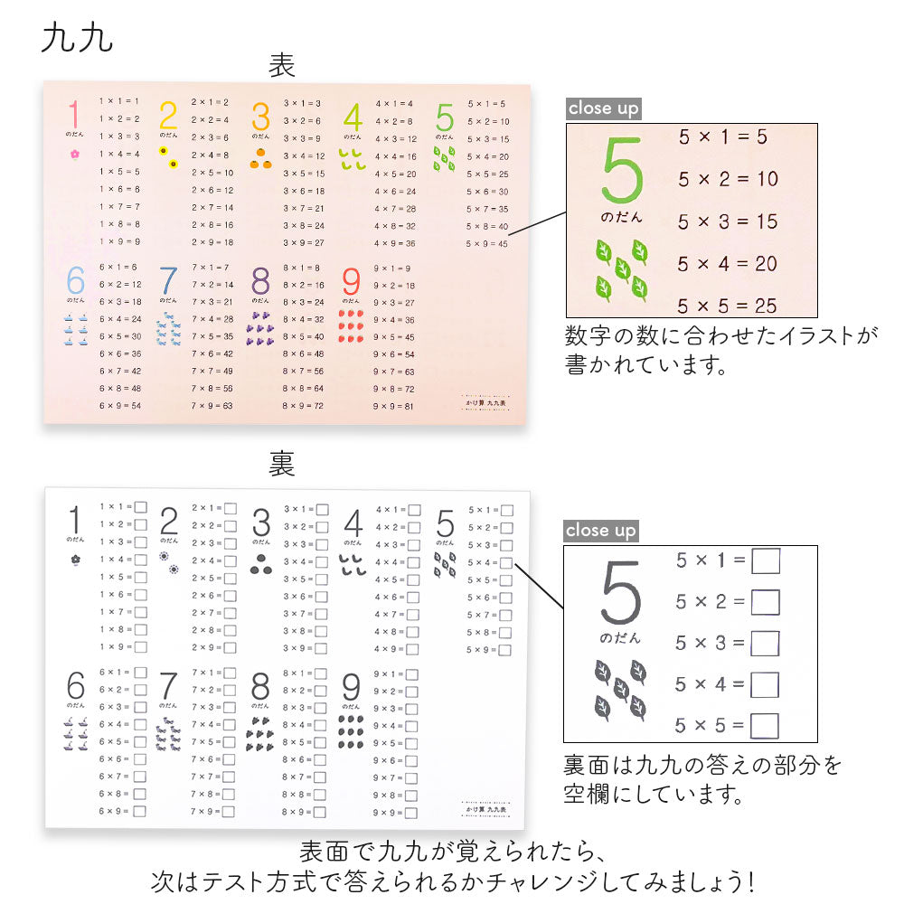 【販売開始記念10%OFF】お風呂ポスター