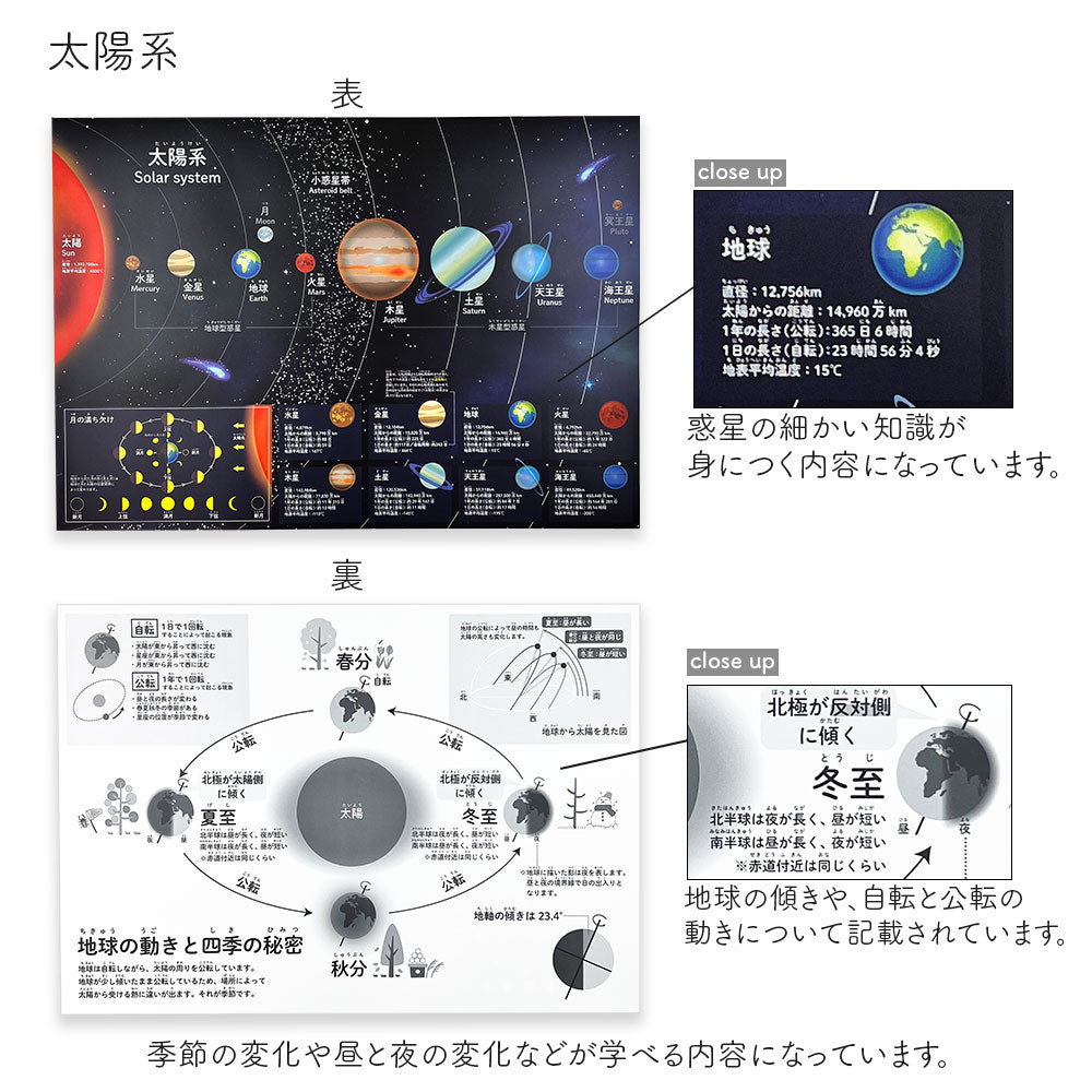 【販売開始記念10%OFF】お風呂ポスター