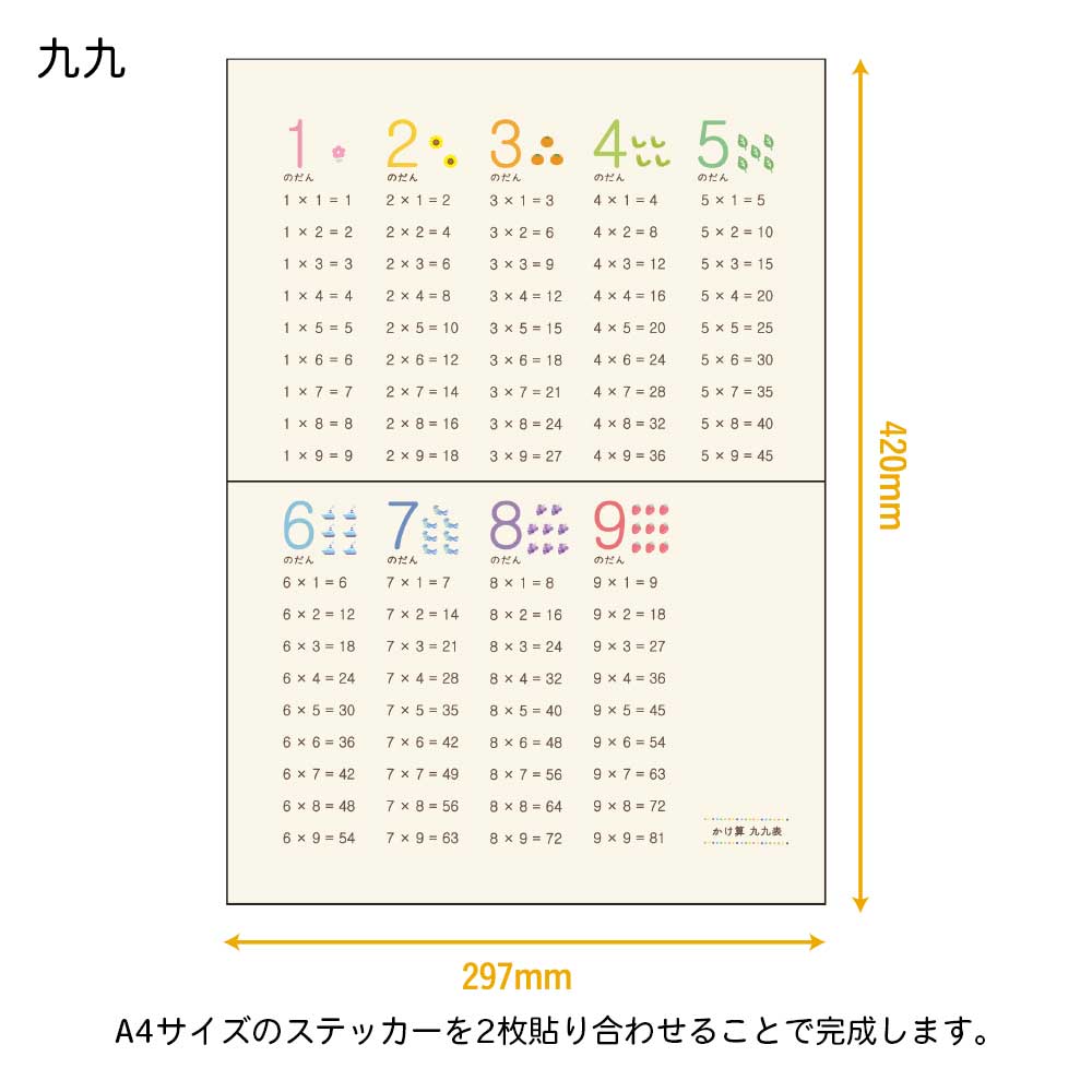 貼ってはがせる 知育ポスターステッカー