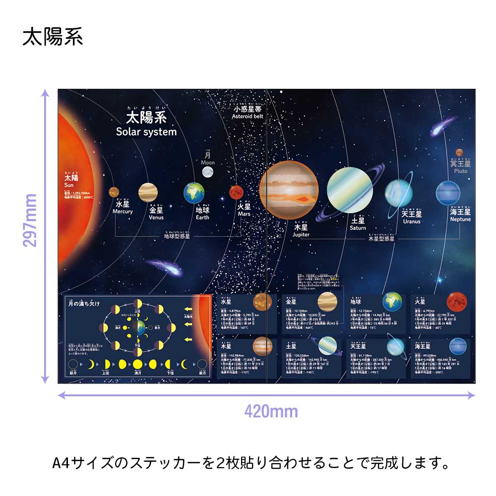 貼ってはがせる 知育ポスターステッカー