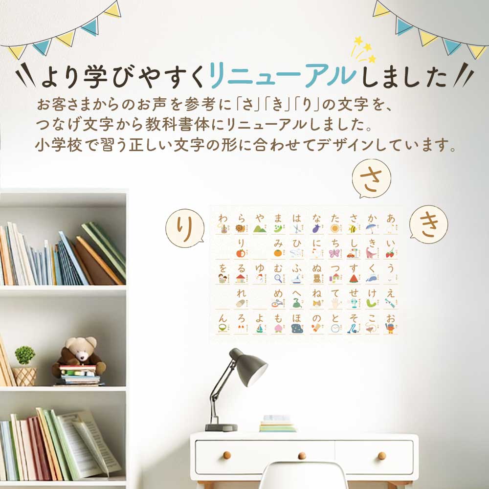 貼ってはがせる 知育ポスターステッカー