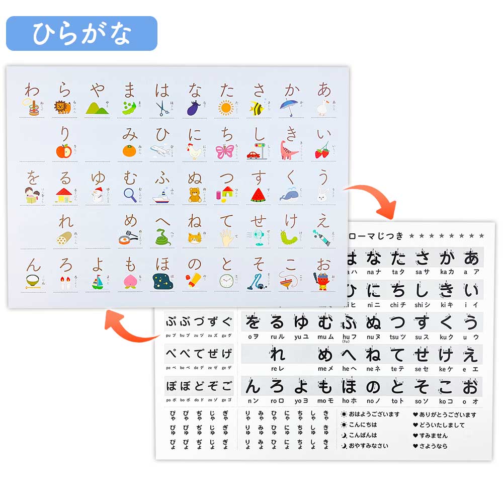 【今だけ10％OFF】リバーシブルお風呂ポスター｜ステップアップ学習で楽しく知育！
