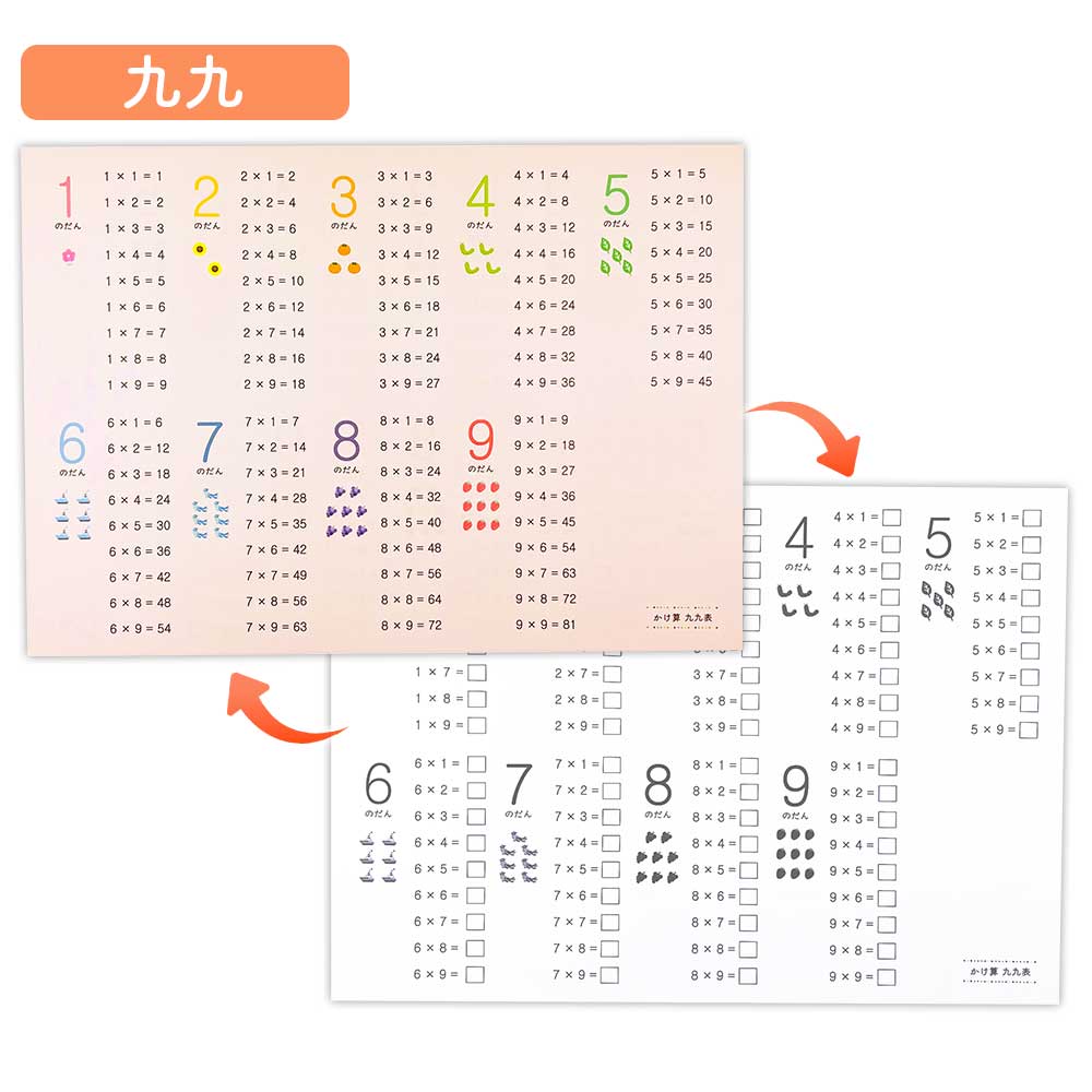 【今だけ10％OFF】リバーシブルお風呂ポスター｜ステップアップ学習で楽しく知育！