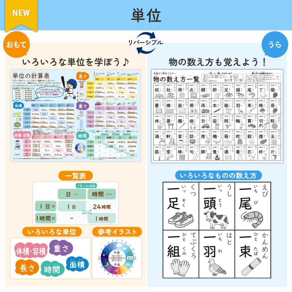 新デザイン追加♪リバーシブルお風呂ポスター｜ステップアップ学習で楽しく知育！