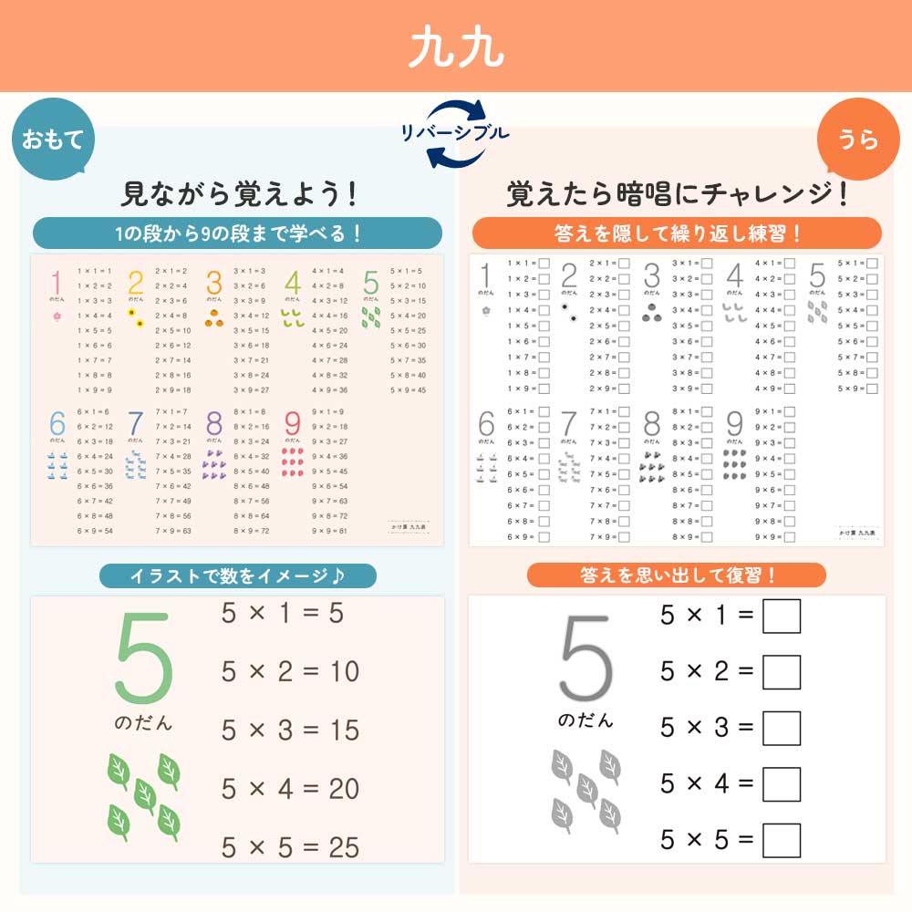 新デザイン追加♪リバーシブルお風呂ポスター｜ステップアップ学習で楽しく知育！