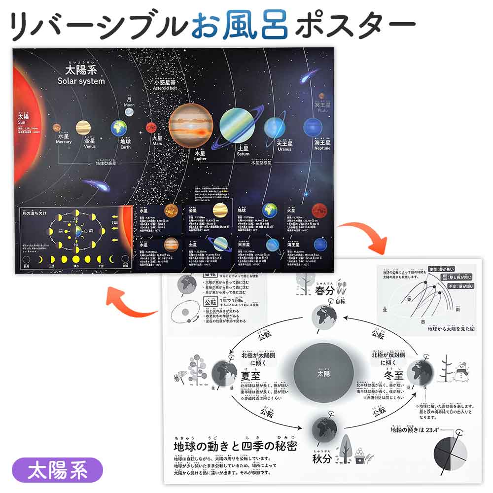新デザイン追加♪リバーシブルお風呂ポスター｜ステップアップ学習で楽しく知育！
