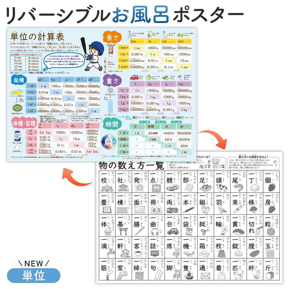 新デザイン追加♪リバーシブルお風呂ポスター｜ステップアップ学習で楽しく知育！