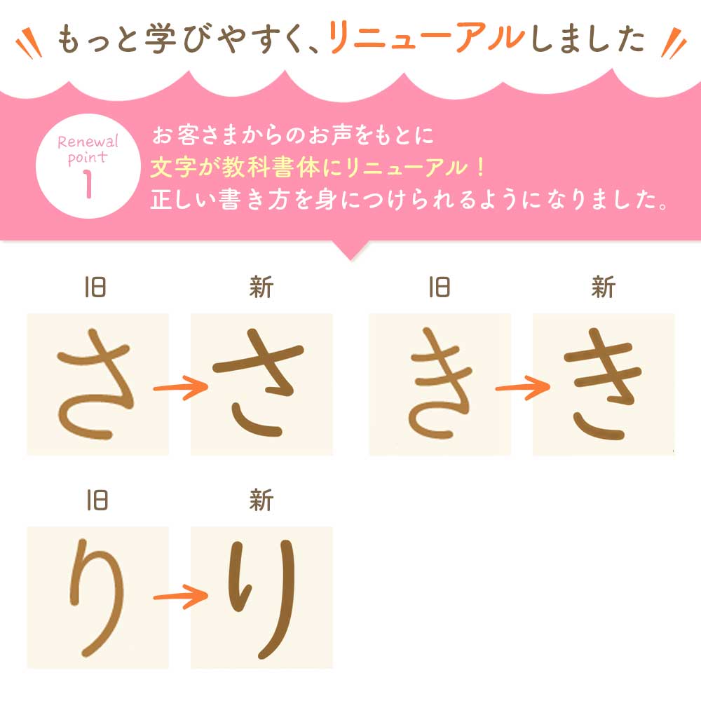 貼ってはがせる 知育ポスターステッカー